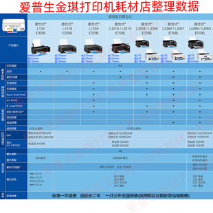 爱普生彩色墨仓式 喷墨无线L3256家用办公打印机复印扫描一体机