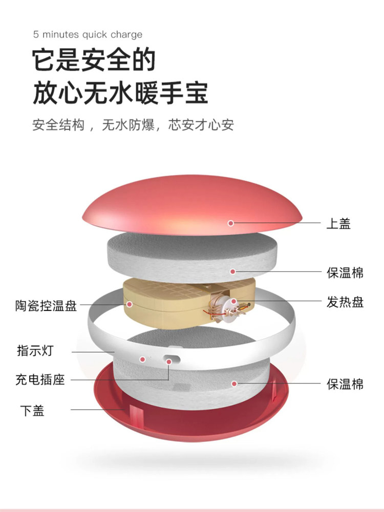 겨울철 남학생과 여학생을 위한 충전식 손난로 학생과 어린이를 위한 휴대용 휴대용 귀엽고 방폭형 자체 발열 손난로