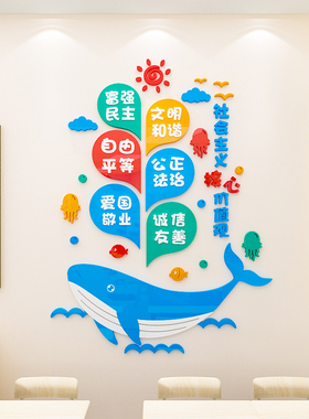 核心价值观墙贴画文化墙装饰标语