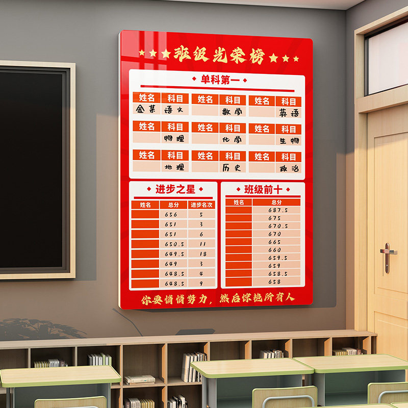 班级光荣榜墙贴纸荣誉展示