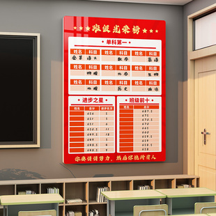 班级光荣榜墙贴纸教室布置小学初高中学生荣誉展示进步之星评比栏