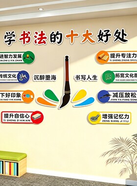 学习书法的好处墙贴画练字顺序