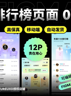 APP 排行榜素材模板 UI设计figma源文件 移动端小程序IOS高保真
