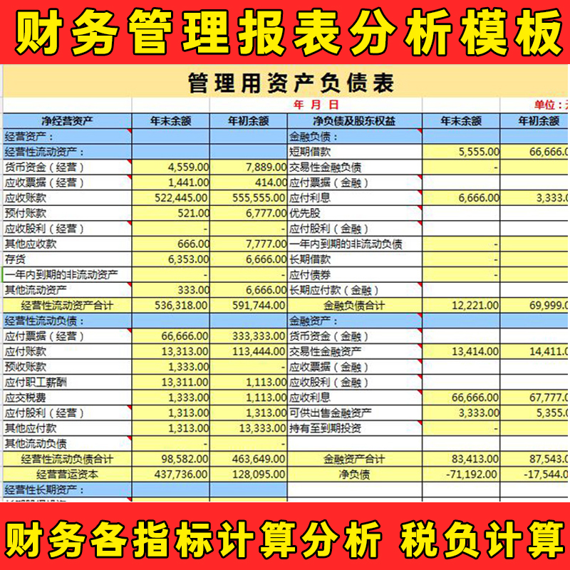 财务管理会计报表分析表格模板杜邦比率指标企业资产负债税负计算