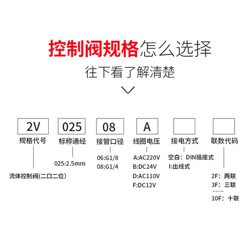 气动组合式单电控开关通断式多路电磁阀组2V025-0806含汇流板阀i.