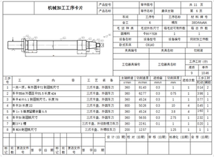 机械加工工艺过程卡片工艺设计工序卡片夹具说明书工艺工序编排