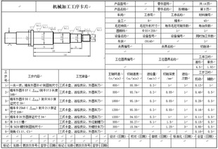 机械加工工艺 工艺卡片 工序卡片工艺编排 工艺设计 工艺优化