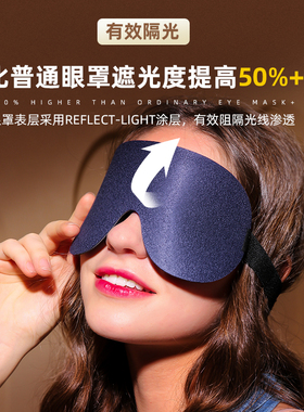 sleepsheep复古眼罩睡眠遮光睡觉专用助眠夏天护眼罩3d立体男女士