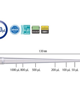WATSON深江化成  超滤器吸头 125-1200S