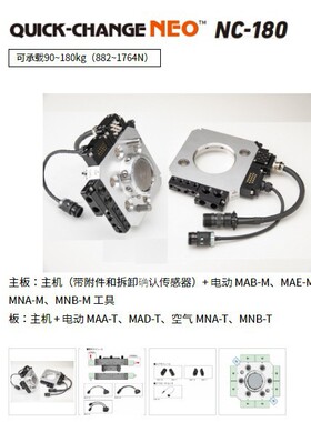 BL AUTOTEC 必爱路 快换器 NC-180