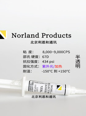 紫外加热双固胶水NEA123L弹性好