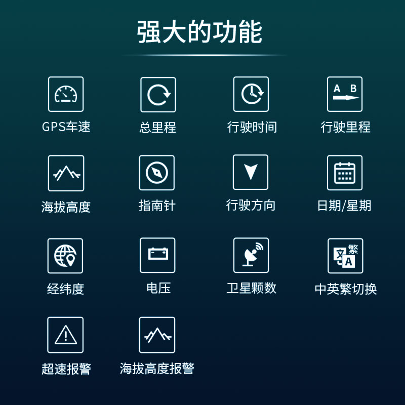 汽车通用触摸屏车载hud抬头显示器GPS车速总里程海拨方向多功能-封面