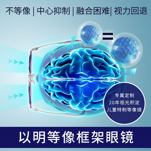 等像眼镜以明屈光参差框架等像镜