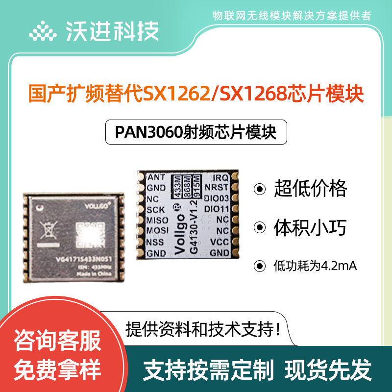 沃进科技PAN3060全国产射频模块