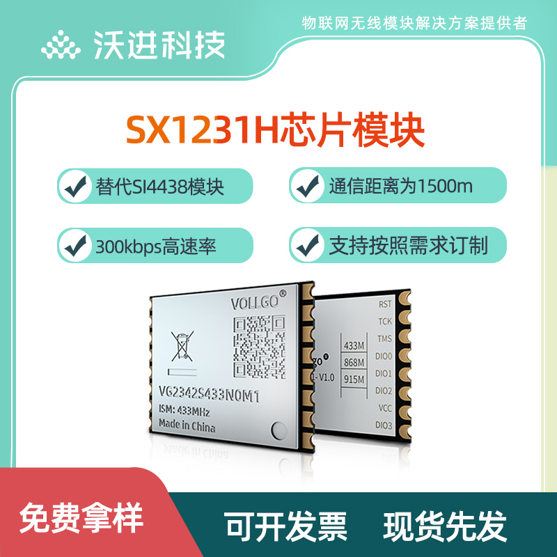 SX1231/(G)FSK远距离低成本433MHZ P对P替代SI4438 SPI无线模块-封面