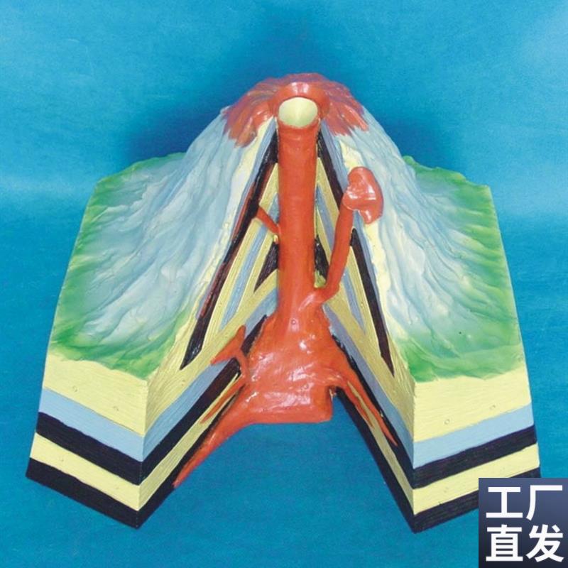 地质地貌火山综合模型u地形地貌地质中学教学地理讲解展示