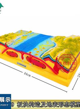 34019板块构造及地表形态模型初K中地理教学仪器小学教具