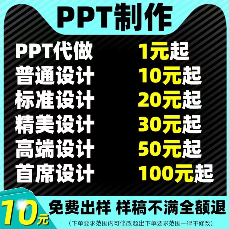 ppt制作代做设计美化修改公司企业宣传介绍英文述职汇报总结路演