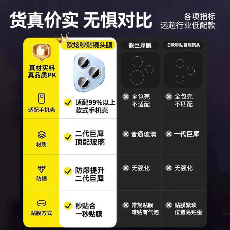 德国青果老黄适用荣耀400pro0镜头膜华为荣耀400后置摄像头保护膜400po新款机钢化膜手圈4r00后相机圈盖荣耀4