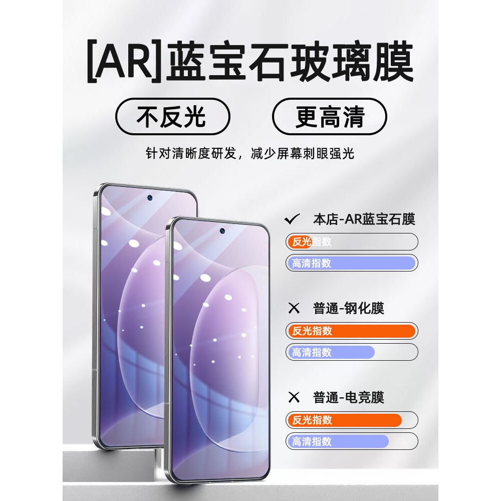 德国青果老黄适用华为荣耀300钢化膜90GT手机80Pro直屏版50se全屏30s全包20por防摔x60新款x50i防窥膜x40保