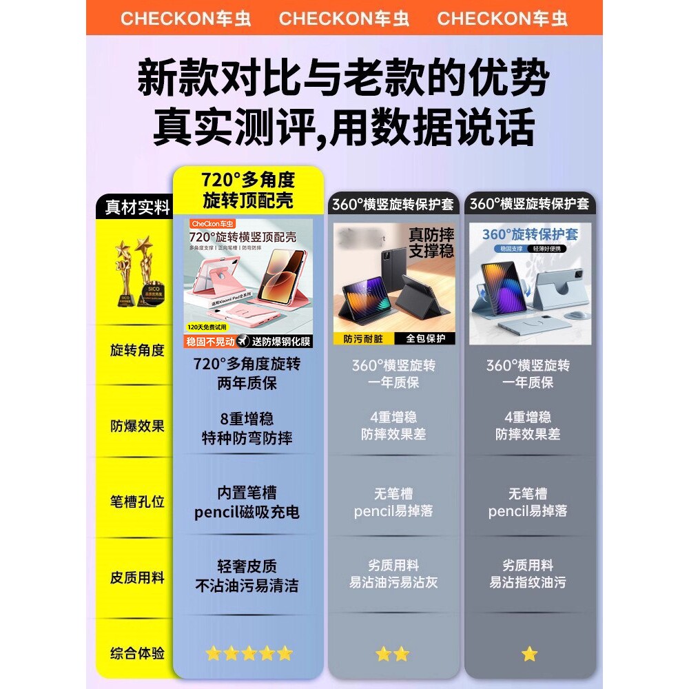 德国青果老黄适用小米平板8保护套Pad8小米平板8Pro保护壳7新款7spro红米kpad带笔槽redmi全包se防摔5弯xiao