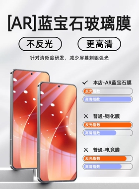 德国青果老黄适用真我15钢化膜realme15T手机膜raleme14/13Pro全屏12x全包防摔保护11高清防指纹10新款防窥