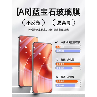 德国青果老黄适用真我15钢化膜realme15T手机膜raleme14/13Pro全屏12x全包防摔保护11高清防指纹10新款防窥
