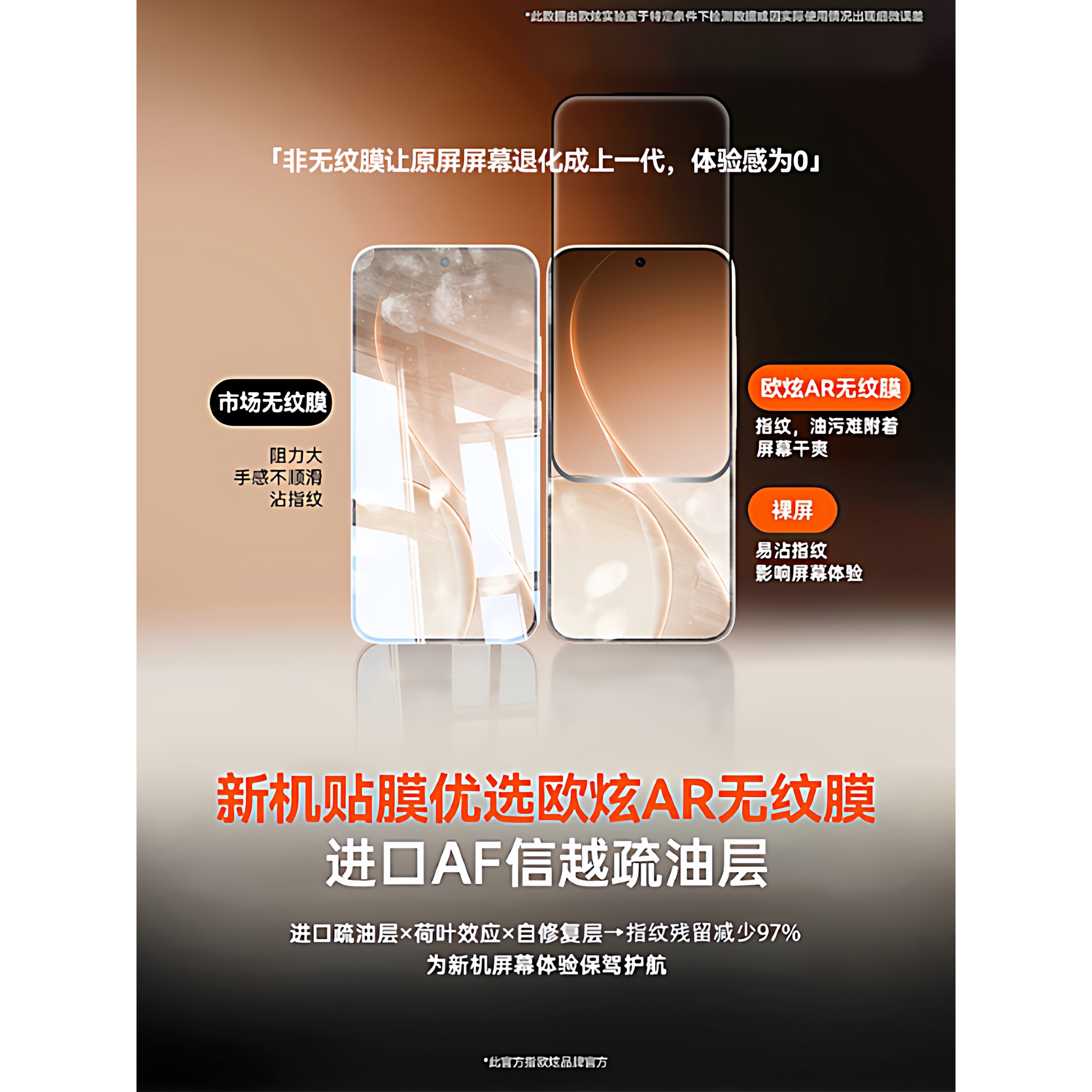 德国青果老黄【8.0钛晶无尘秒贴AR抗反射】适用OPPOreno15钢化膜新款reno15pro手机膜13/14pro无纹防窥保护