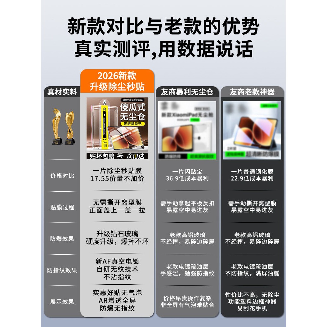 德国青果老黄适用红米KPad小米平板8pro钢化膜RedmiPad2pro7spro7ultra/pad6spro/redmipadpro5保护膜K类纸p