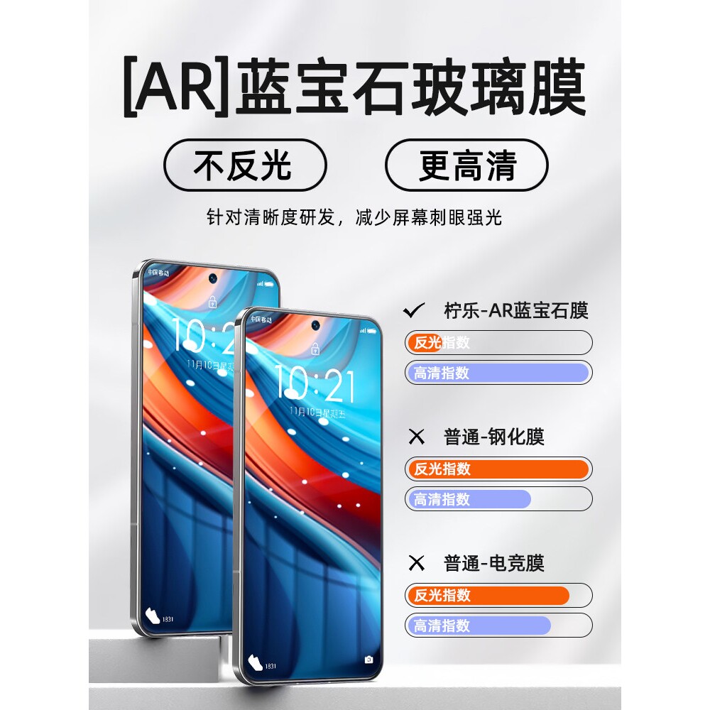 德国青果老黄适用红米note13rpro钢化膜redminote12turbo手机膜11epro全屏10pro115g十9tpro防摔8por保护7防