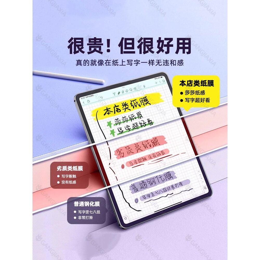 德国青果老黄适用小米平板7Pro类纸膜Xiaomi保护膜Pad6全屏11.2英寸防摔防刮5钢化膜11寸磨砂书写绘画por新