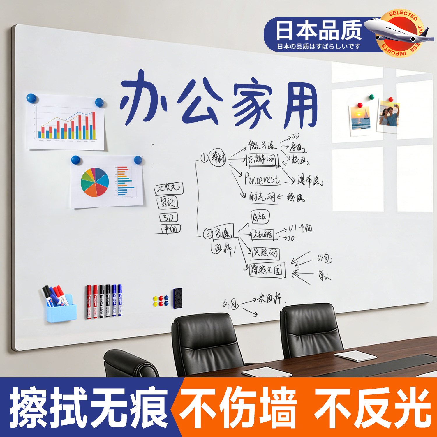 【擦拭无痕】白板墙贴家用图片