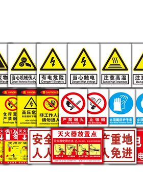 当心有限空间管理制度安全指示牌