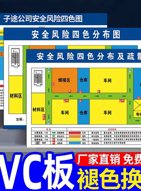 安全风险四色分布图消防示意图