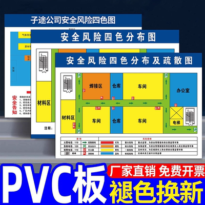 安全风险四色分布图消防示意图