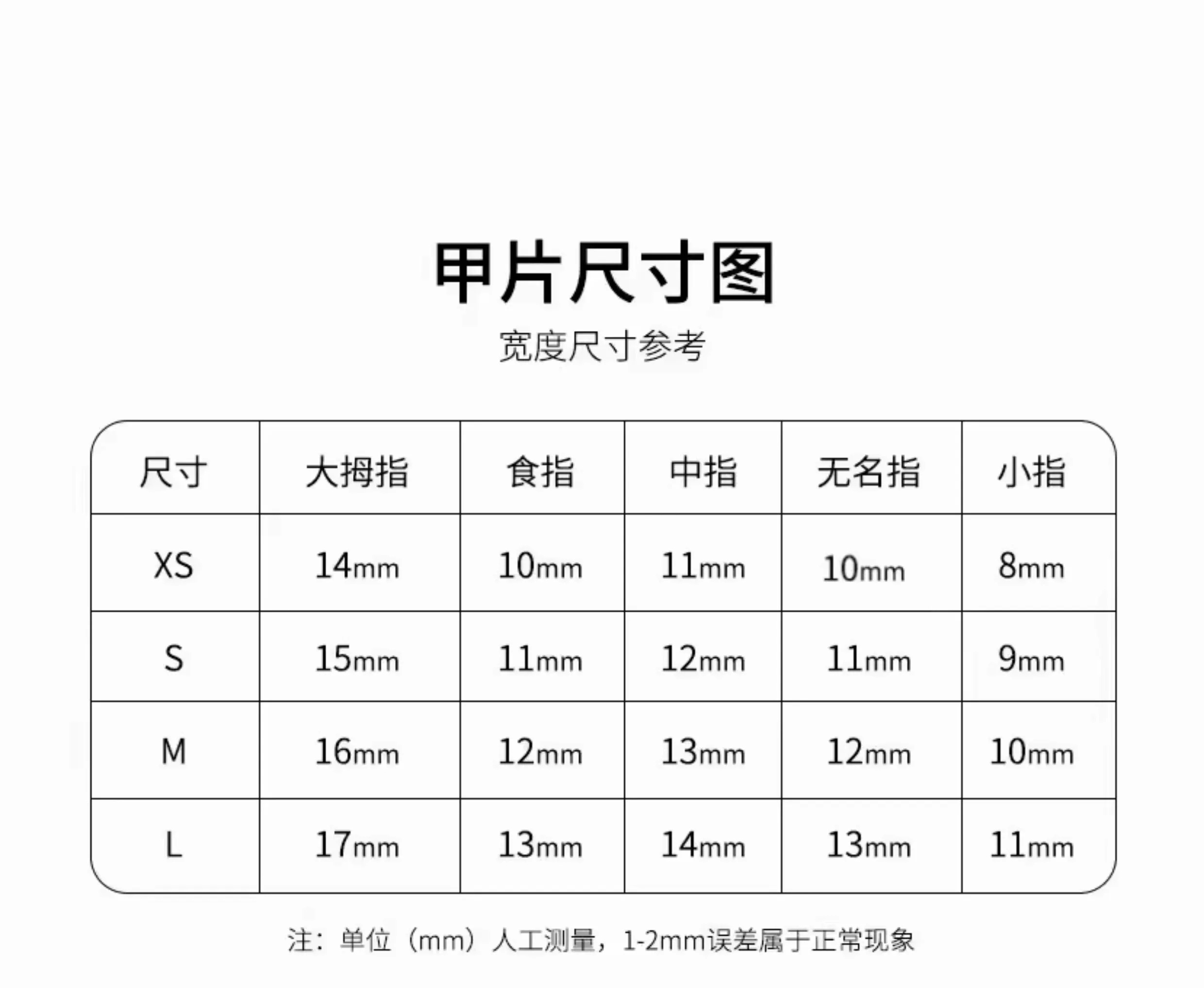 纯手工穿戴甲尺码表及果冻胶使用教程(主图点击正常播放）
