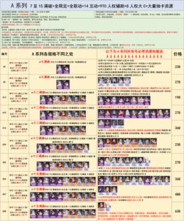 棕色尘埃2初始号BrownDust2国际服港台服日服自选组合石头自抽号