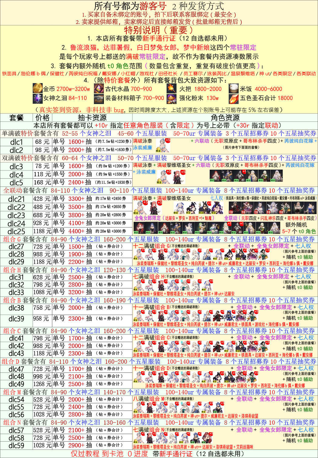 棕色尘埃2游客初始号自抽号游客号 自选BrownDust2国际服棕色联动