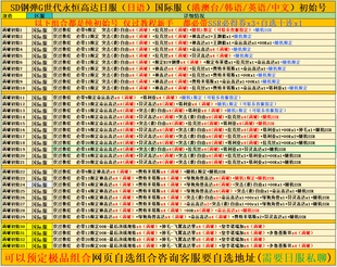 SD高达G世纪世代永恒港台服国际服开局初始号自选组合号自抽日服