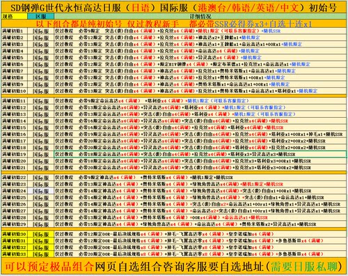 SD高达G世纪世代永恒港台服