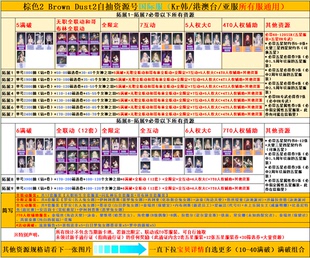 棕色尘埃2初始号BrownDust2国际服港台服韩服自抽号自选联动游客