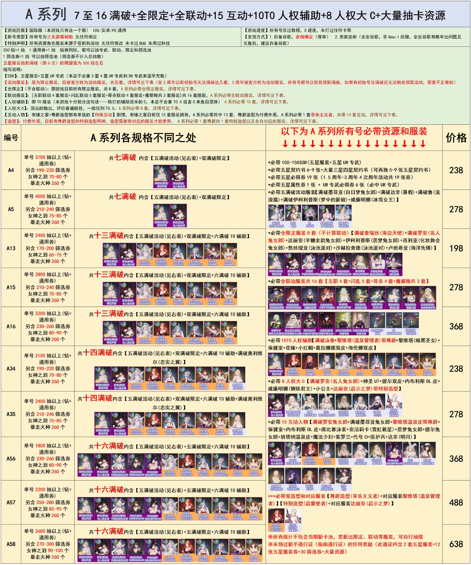 棕色尘埃2初始号BrownDust2国际服港台服日服自选组合石头自抽号