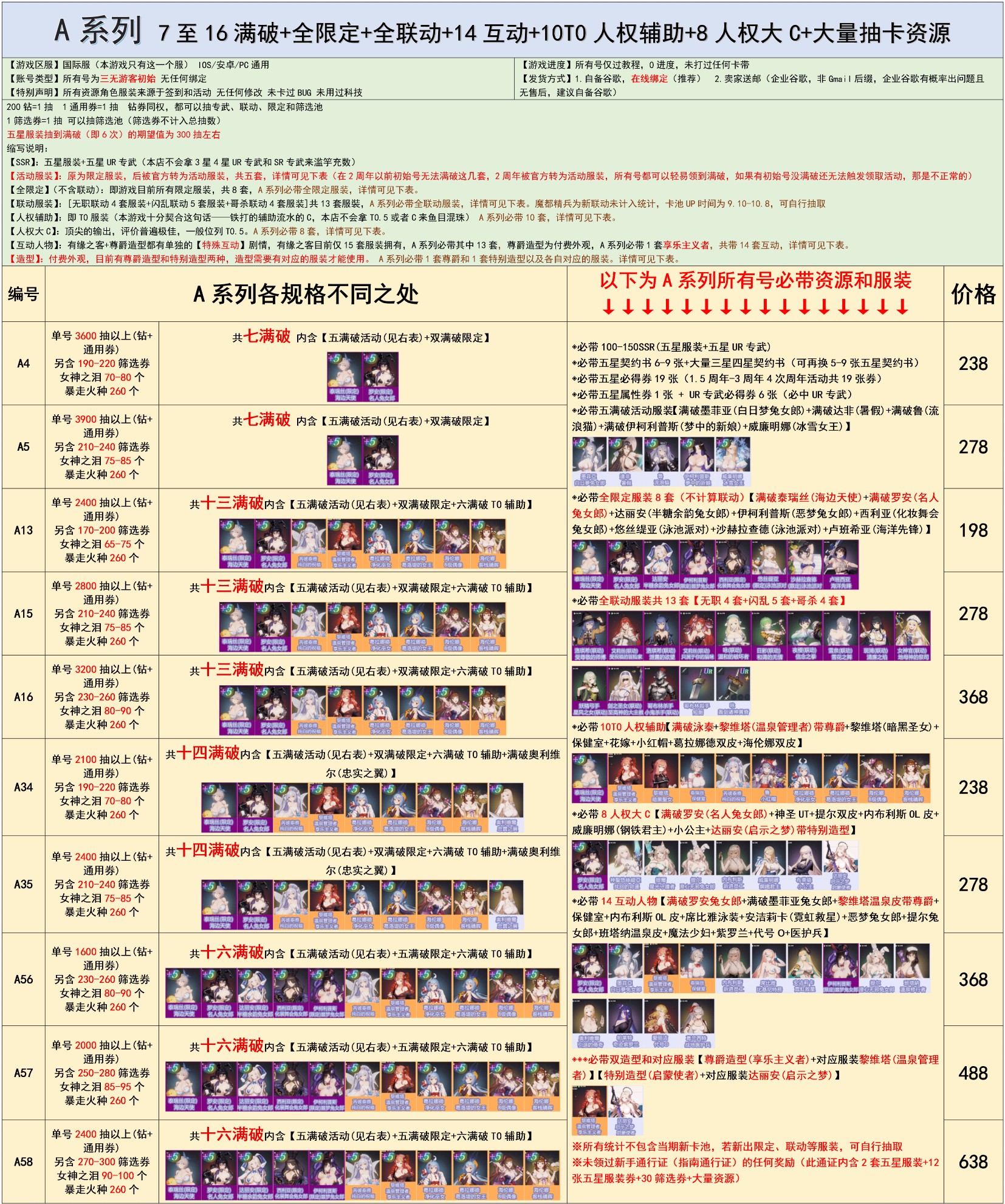 棕色尘埃2初始号BrownDust2国际服港台服日服自选组合石头自抽号