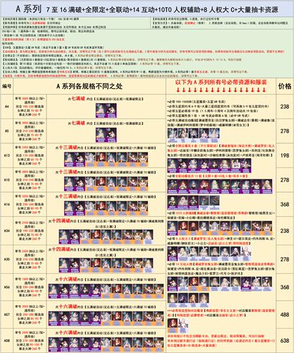 棕色尘埃2国际港台日服自抽号