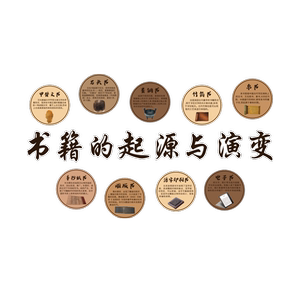 图书角布置装饰绘本馆环创阅览室儿童阅读区文化墙面贴书店吧氛围