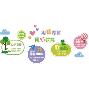 幼儿园环创主题成品教育理念文化墙面装饰托管班中心形象大厅布置