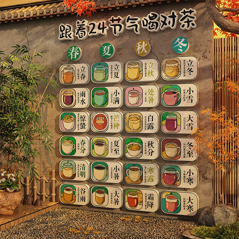二十四节气装饰画24饮茶室氛围布置养生馆店新中式墙面贴指南网红