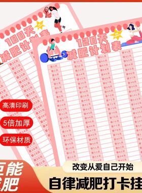 自律打卡减肥励志墙贴120/100//90/60天体重记录挂表健康瘦身挂墙