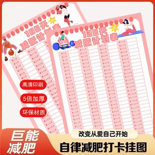 自律打卡减肥励志墙贴120/100//90/60天体重记录挂表健康瘦身挂墙