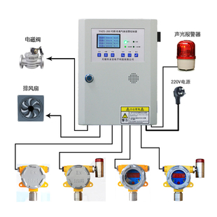氨气有毒有害气体泄漏浓度检测仪工业氢气硫化氢报警器氧气探测器